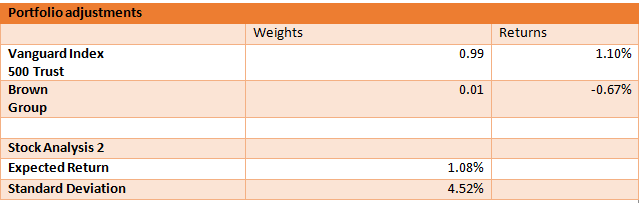 Capital investment analysis roman manufacturing company case study solution 06 picture