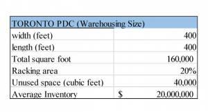 Foreign exchange market picture