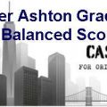 the gail palmer ashton graduate school of business the balanced scorecard initiative The gail palmer ashton graduate school of business: the balanced scorecard initiative case solution,the gail palmer ashton graduate school of business: the balanced. the gail palmer ashton graduate school of business the balanced scorecard initiative The gail palmer ashton graduate school of business: the balanced scorecard initiative case solution,the gail palmer ashton graduate school of business: the balanced.